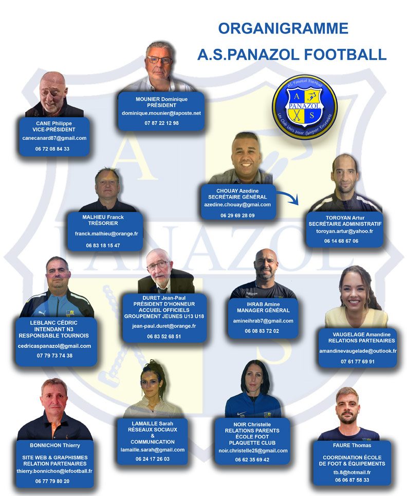 Téléchargez l'organigramme