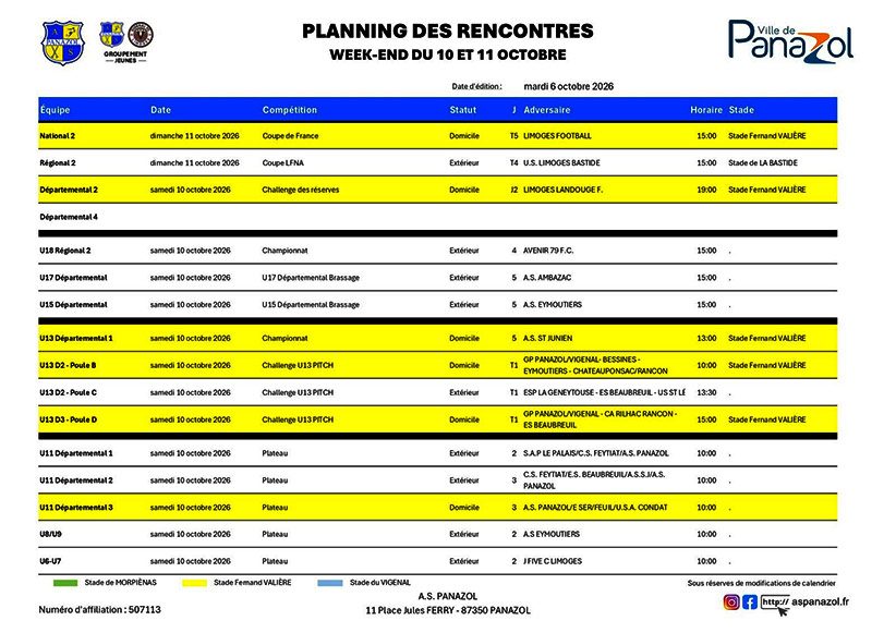 Dernier Match N3 Groupe B 2025-2026
